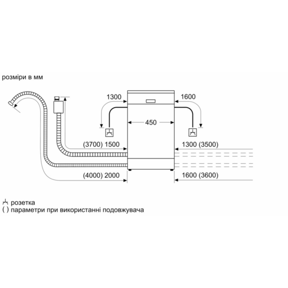 Посудомийна машина Siemens SR67ZX03MK
