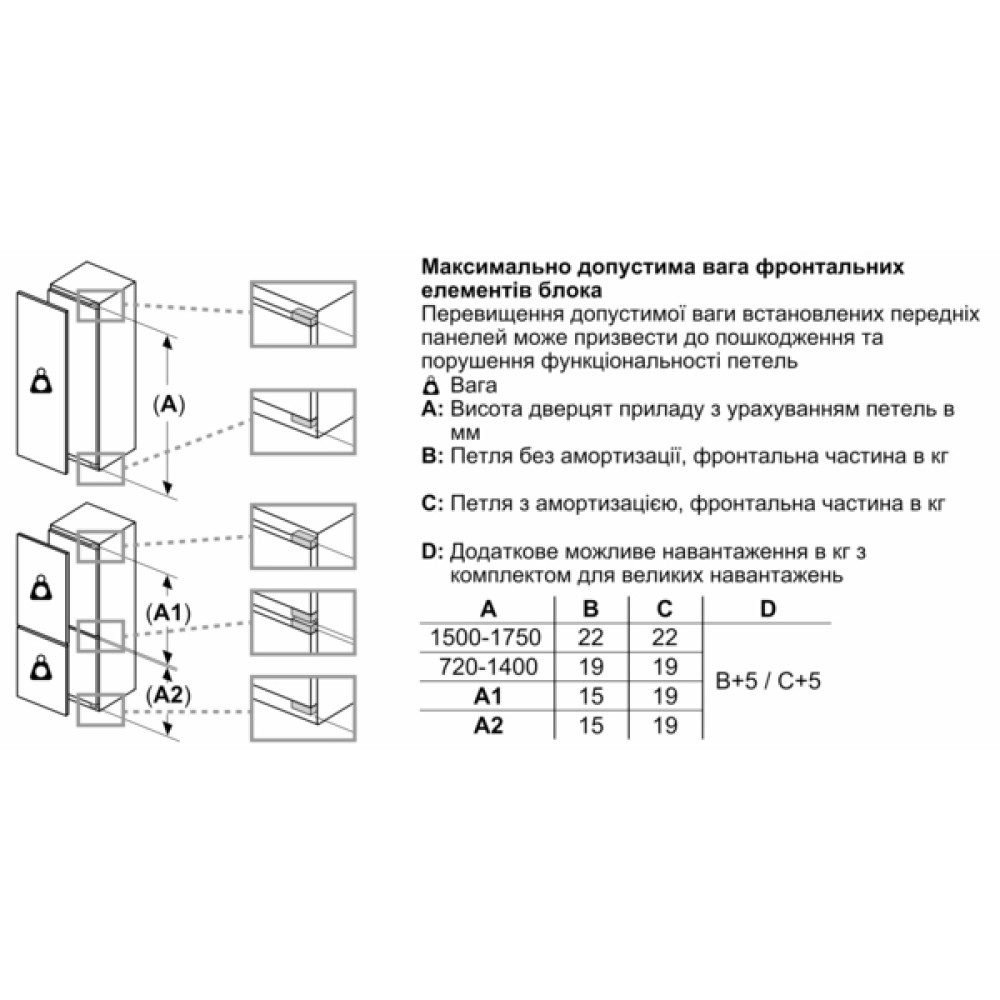 Холодильник Bosch KIN96VFD0