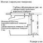 Духова шафа Bosch HBG633BW1